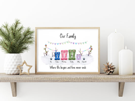 Custom Welly Boot Family Print, Personalised Christmas Gift, Gift for Her or him, Secret Santa Gift, Personalised Family Gift, Welly Family Print