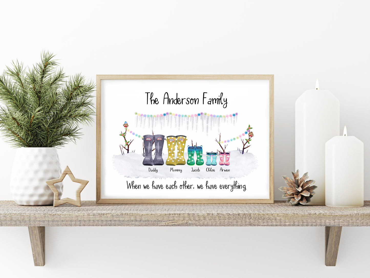 Custom Welly Boot Family Print, Personalised Christmas Gift, Gift for Her or him, Secret Santa Gift, Personalised Family Gift, Welly Family Print